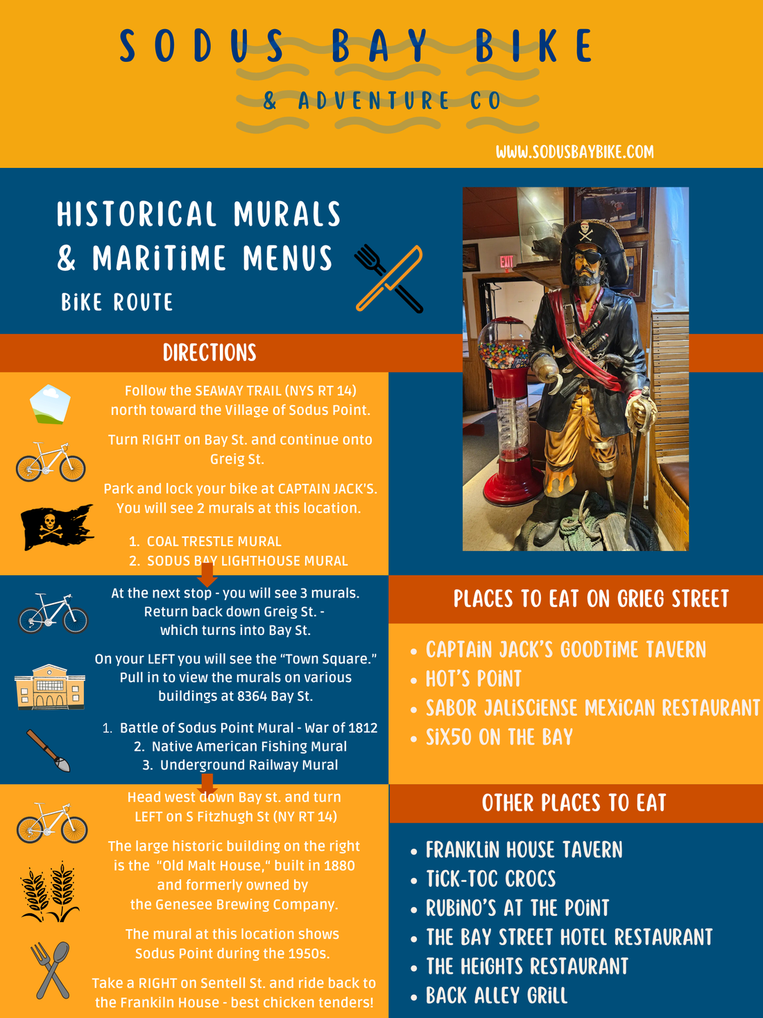 Historical Murals & Maritime Menus: A Ride Through Sodus Bay’s Stories & Flavors