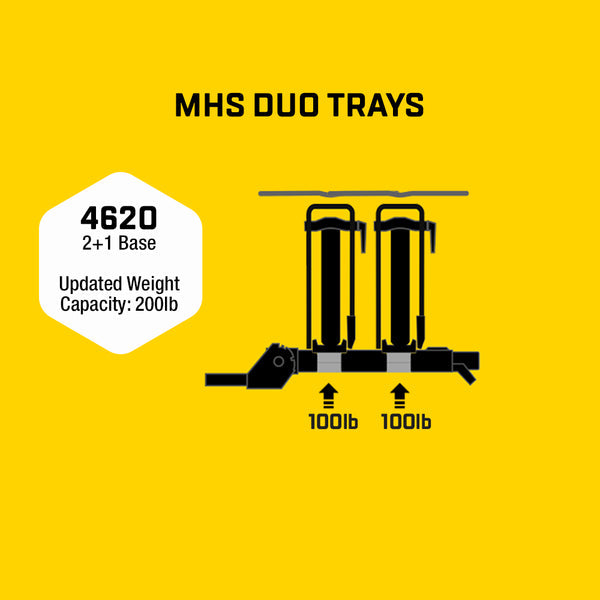 Saris MHS 2 Bike Package