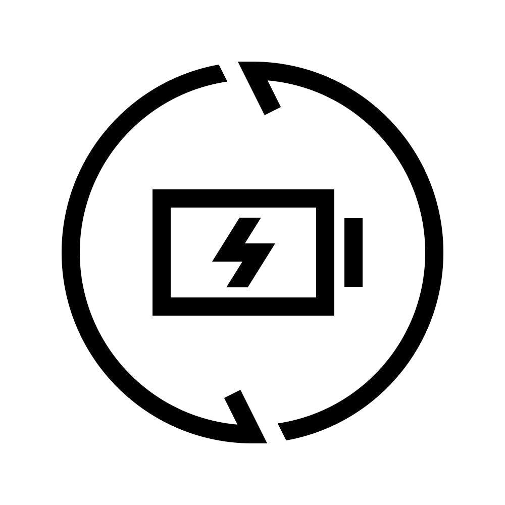Aventon Ebike Battery Environmental Recycling Fee